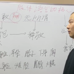 馄饨哥真男人教学课程(更新版)-恋爱有方法