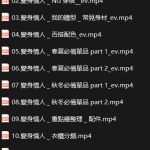 AMG《变身情人》-恋爱有方法