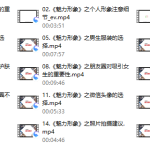 爱上情感:魅力形象-恋爱有方法