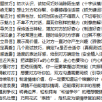 素云《用聊天赢得爱情》-恋爱有方法