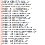 墨菲讲堂《高能内核》-恋爱有方法